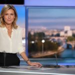 13h15 le dimanche : actualités, reportages et décryptage de l’émission de France 2